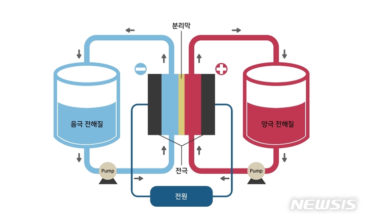 한국방폭인증센터 이미지