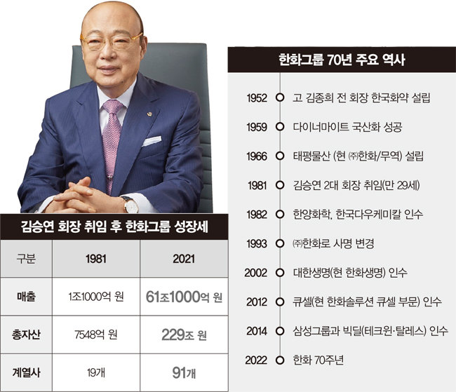 하마석유 이미지
