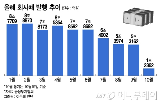 빅랜드 이미지