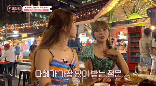 트래블리 이미지