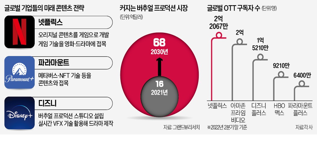 다밀림 이미지