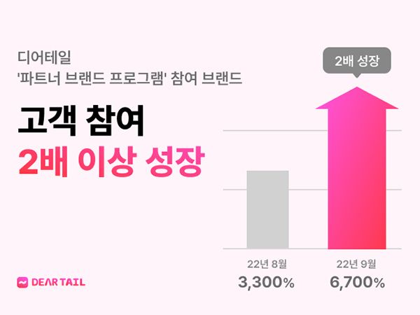 디어파트너 이미지