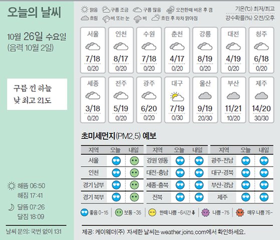 26 이미지