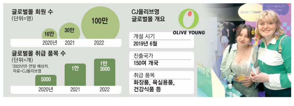 직구붐 이미지