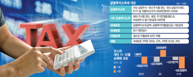 대만선 이미지
