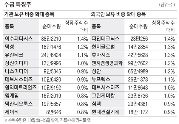 유진인쇄광고 이미지