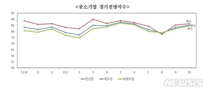 만표기업 이미지