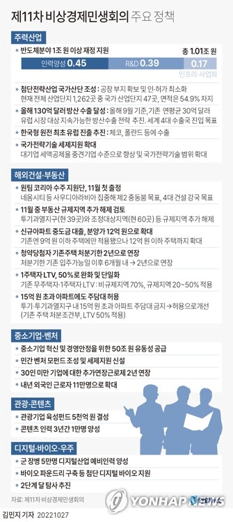 우주건설중기 이미지