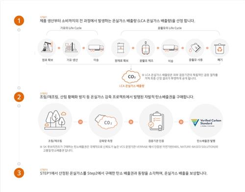 그린종합광고 이미지