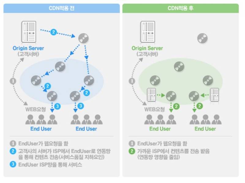 네오텍 이미지