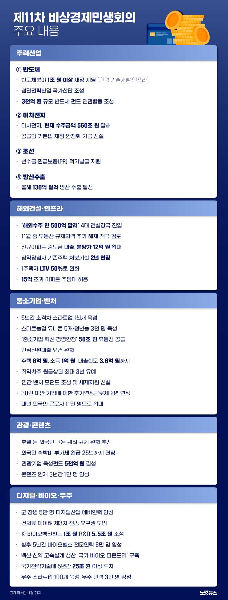 우주건설중기 이미지
