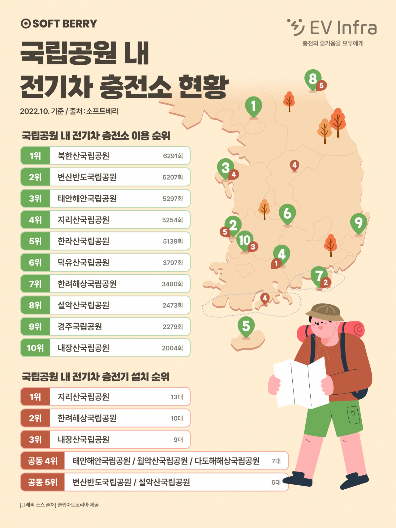 한려전기 이미지