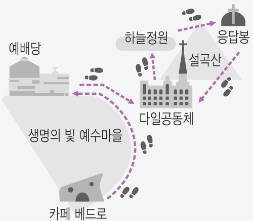 산봉우리 이미지