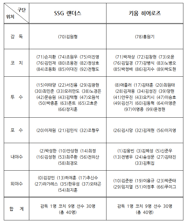 성우카센타 이미지