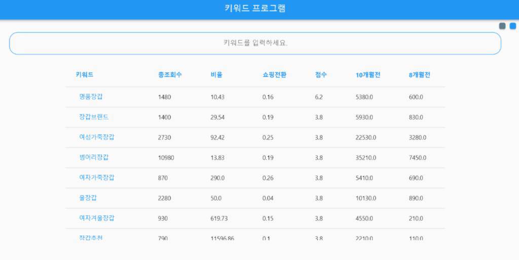 바틀콜드 이미지