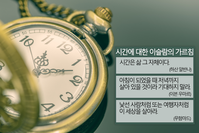 시간의가치 이미지