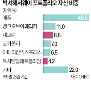 한경에너지주 이미지