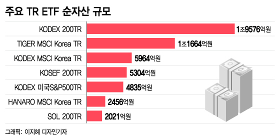 리턴몰 이미지