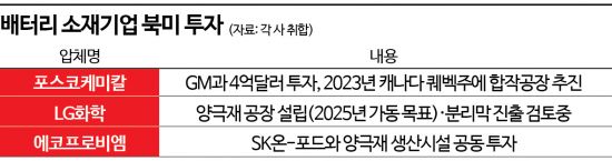 전진케미칼주 이미지