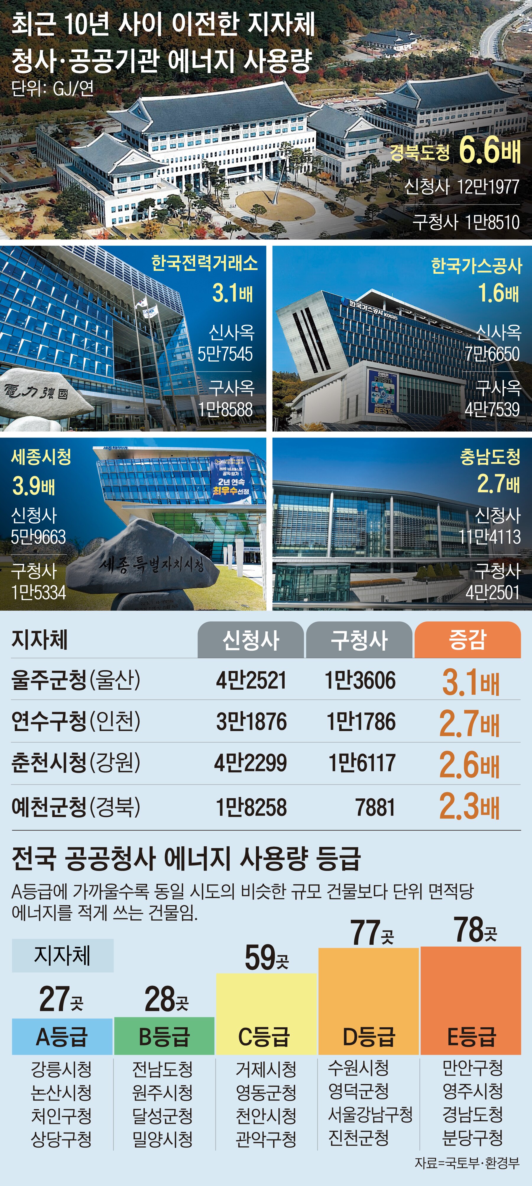 해인에너지 이미지