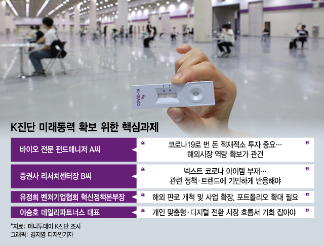 미래기업진단 이미지