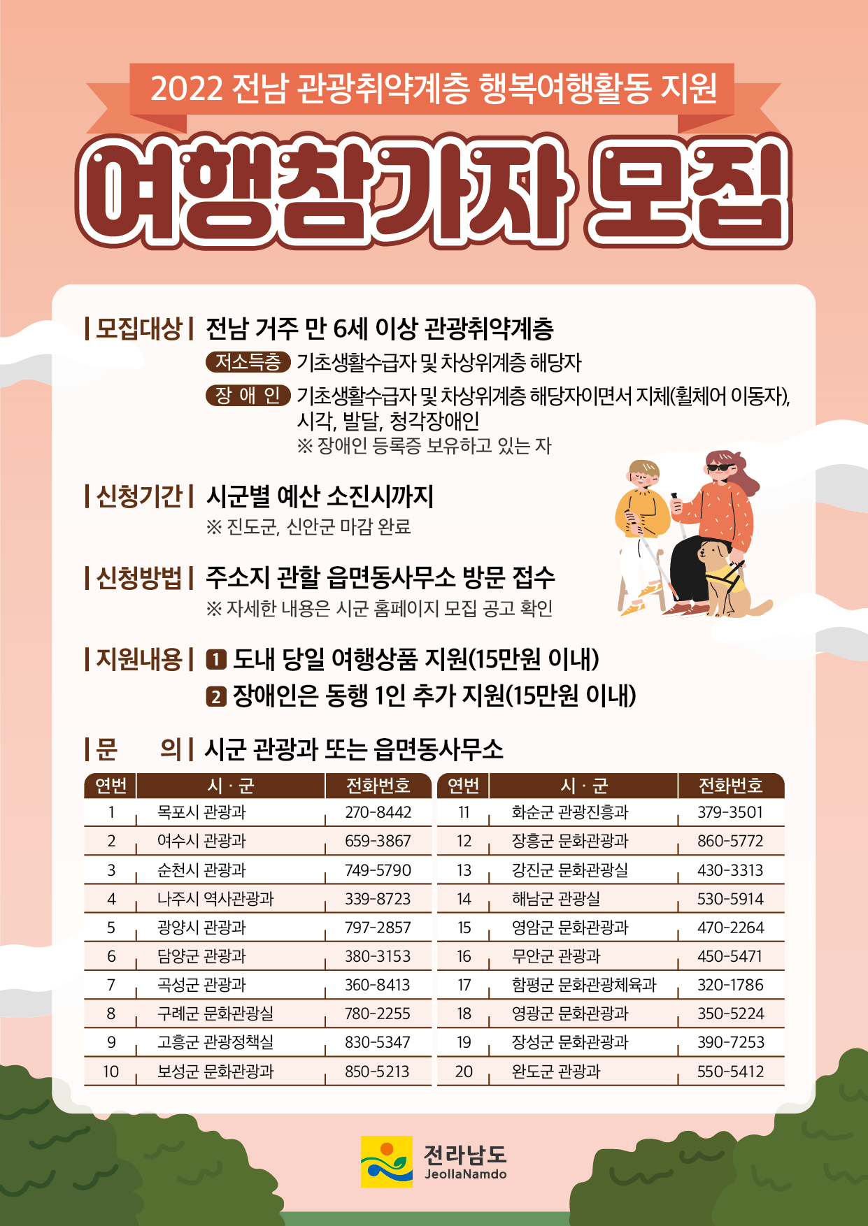 여행의 행복 이미지