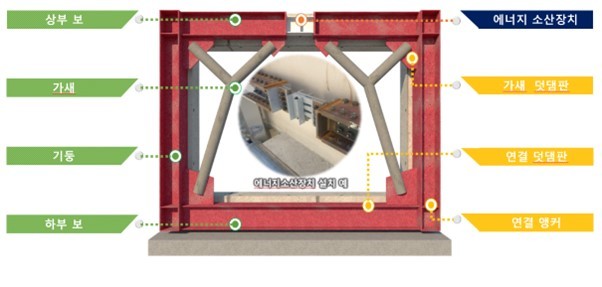 한국방재기술 이미지