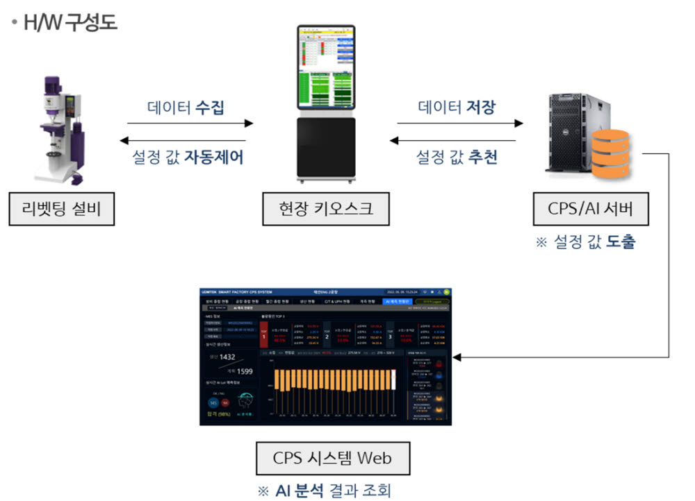제이에스통신 이미지