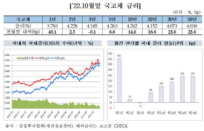 시장기물 이미지
