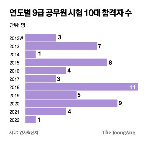 이수그래픽 이미지