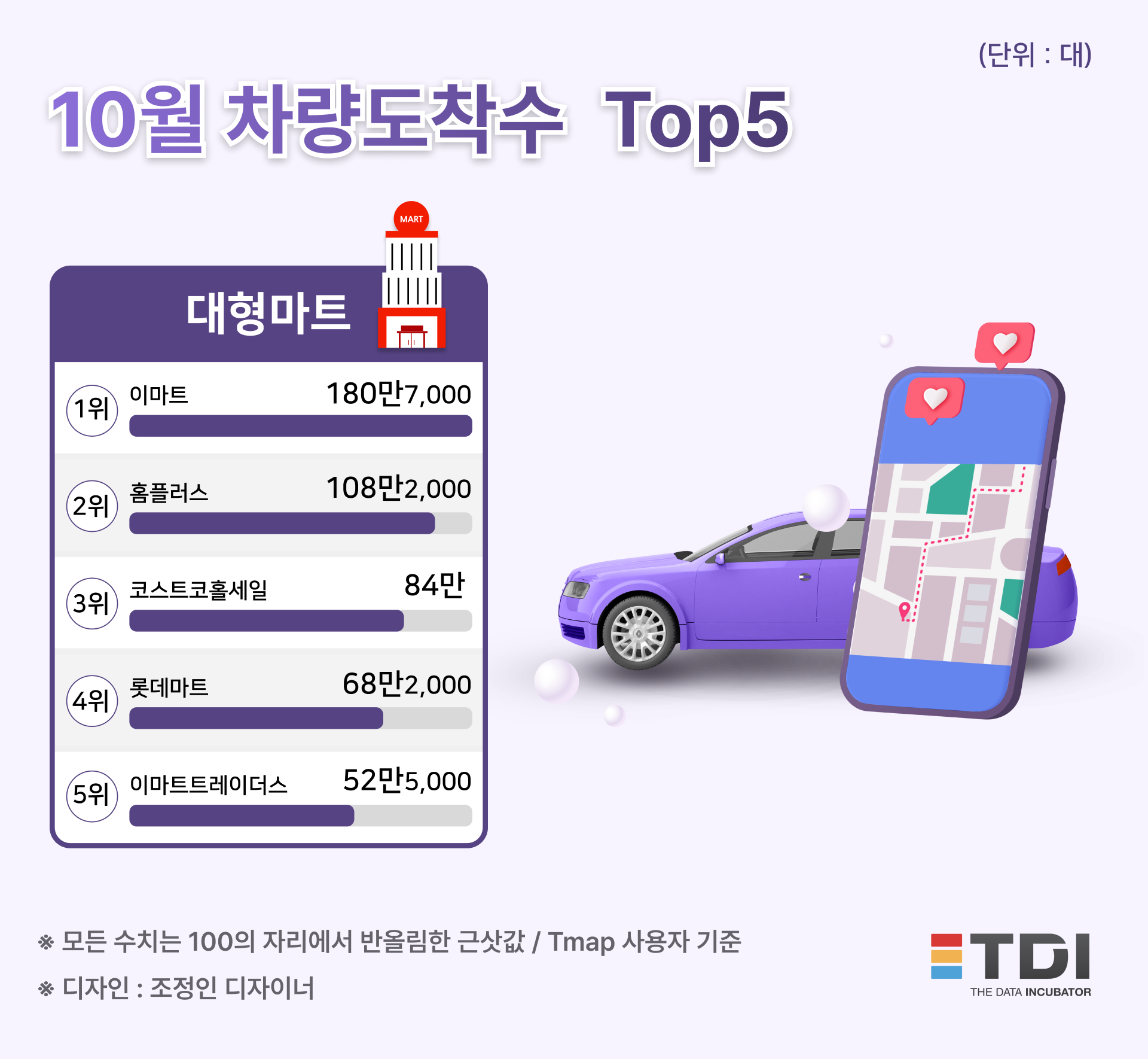 소비자마트 이미지