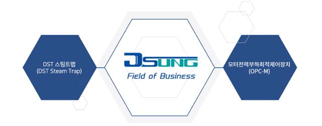 이에스엔지니어링 이미지