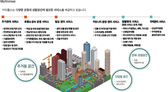 파워토탈시스템 이미지