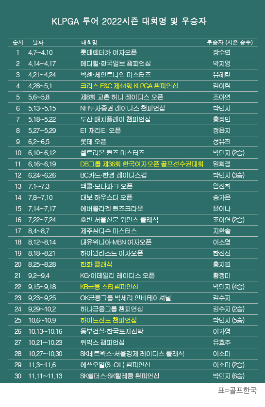 투어텔레콤 이미지