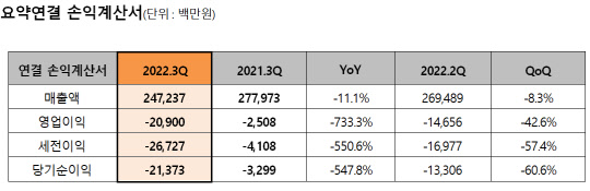 휴비스글로벌 이미지
