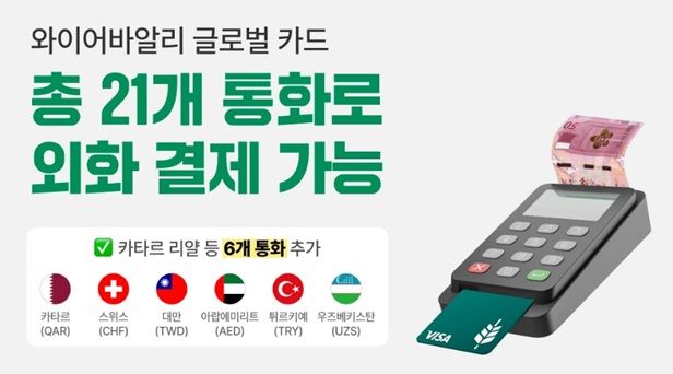 아이와이어 이미지