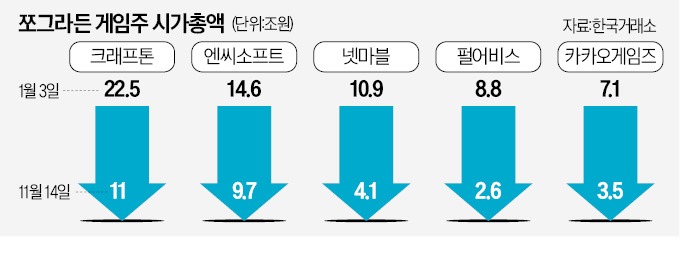 원이엔씨 이미지