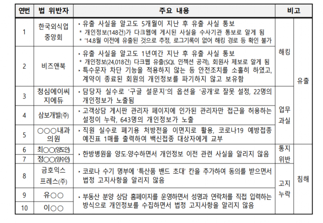 한국비즈앤에듀 이미지