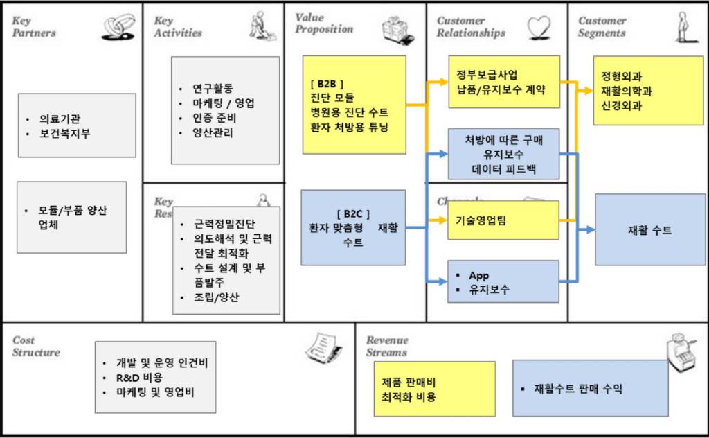 인사이터스 이미지
