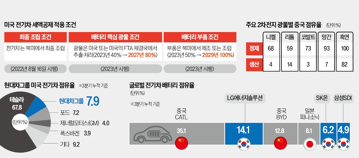 전희성 이미지