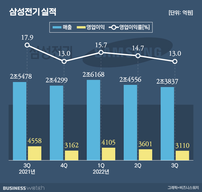 제일그래픽제일기획 이미지