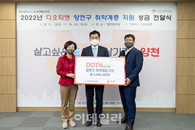 디오티앤 이미지