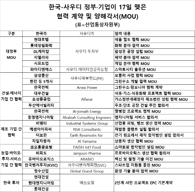 원 오일 이미지