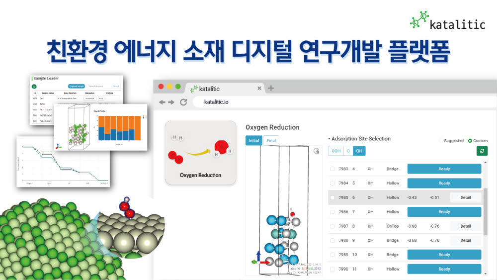 버추얼랩 이미지