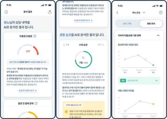 정신건강랩 이미지