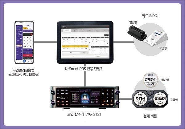 금영 이미지