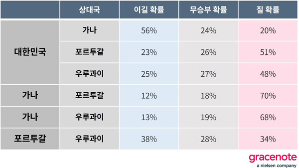 가나호 이미지