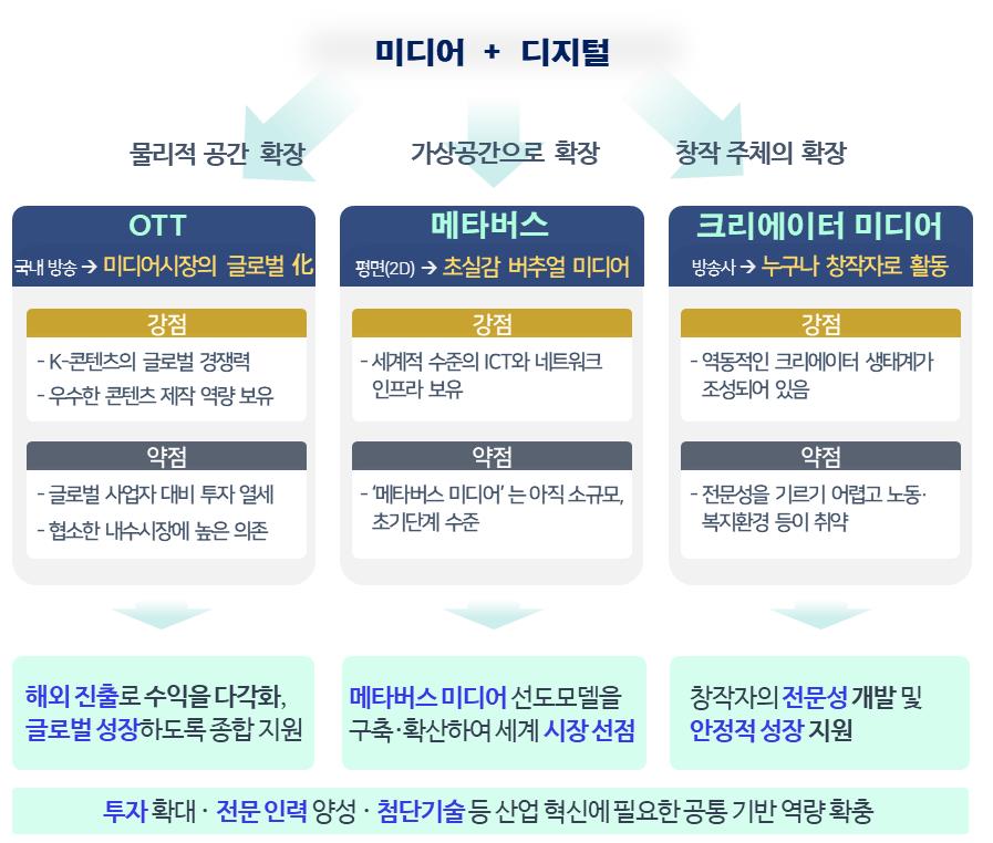 혁신미디어 이미지
