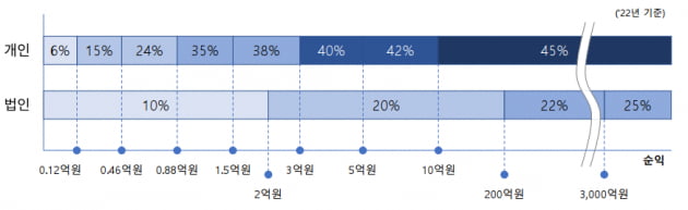 법인혜움 이미지