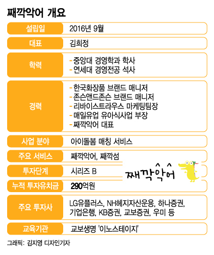 세권 이미지